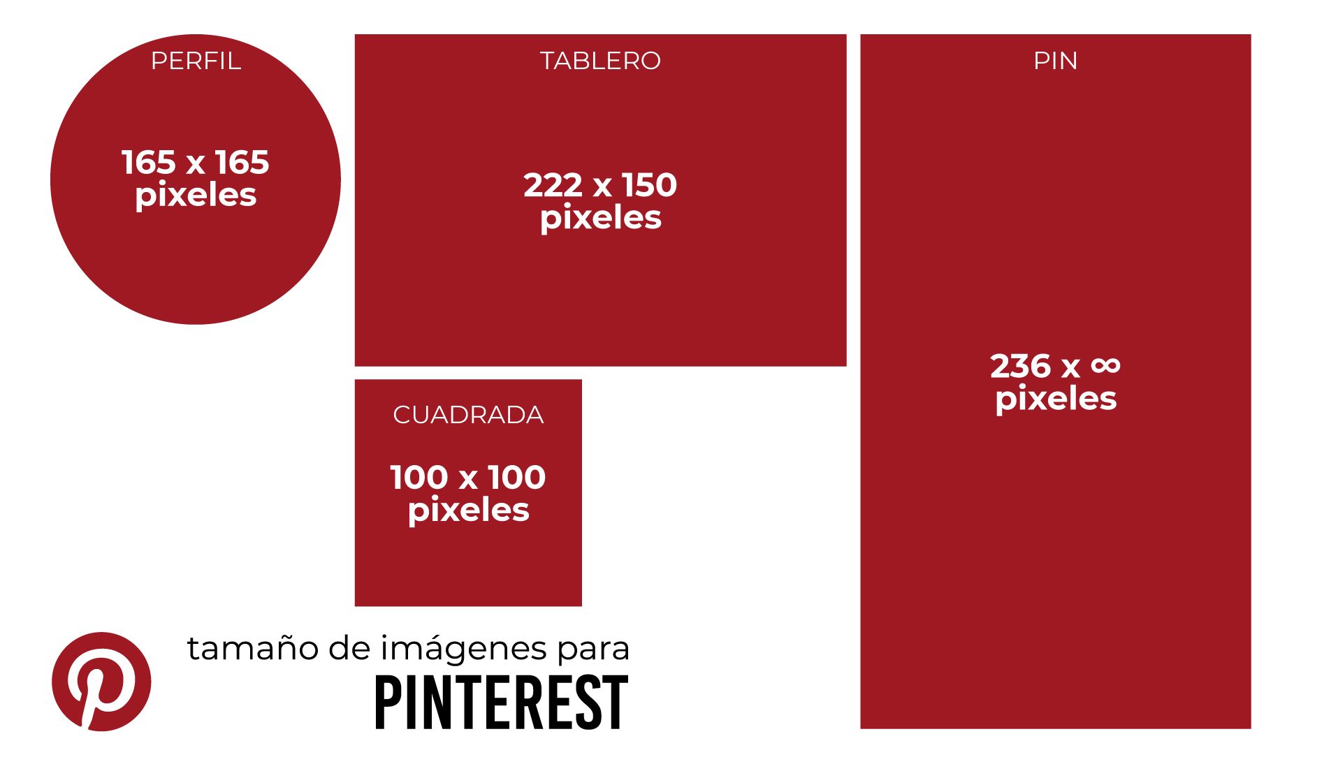 Tamaño de imágenes en RRSS Restta, estudio de diseño